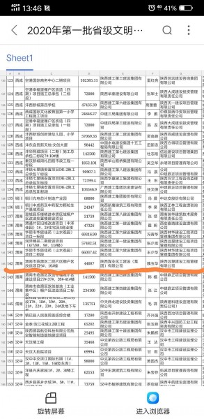 陜煤建設(shè)渭南分公司臨渭區(qū)二院片區(qū)改造項(xiàng)目喜獲“省級(jí)文明工地”稱號(hào)